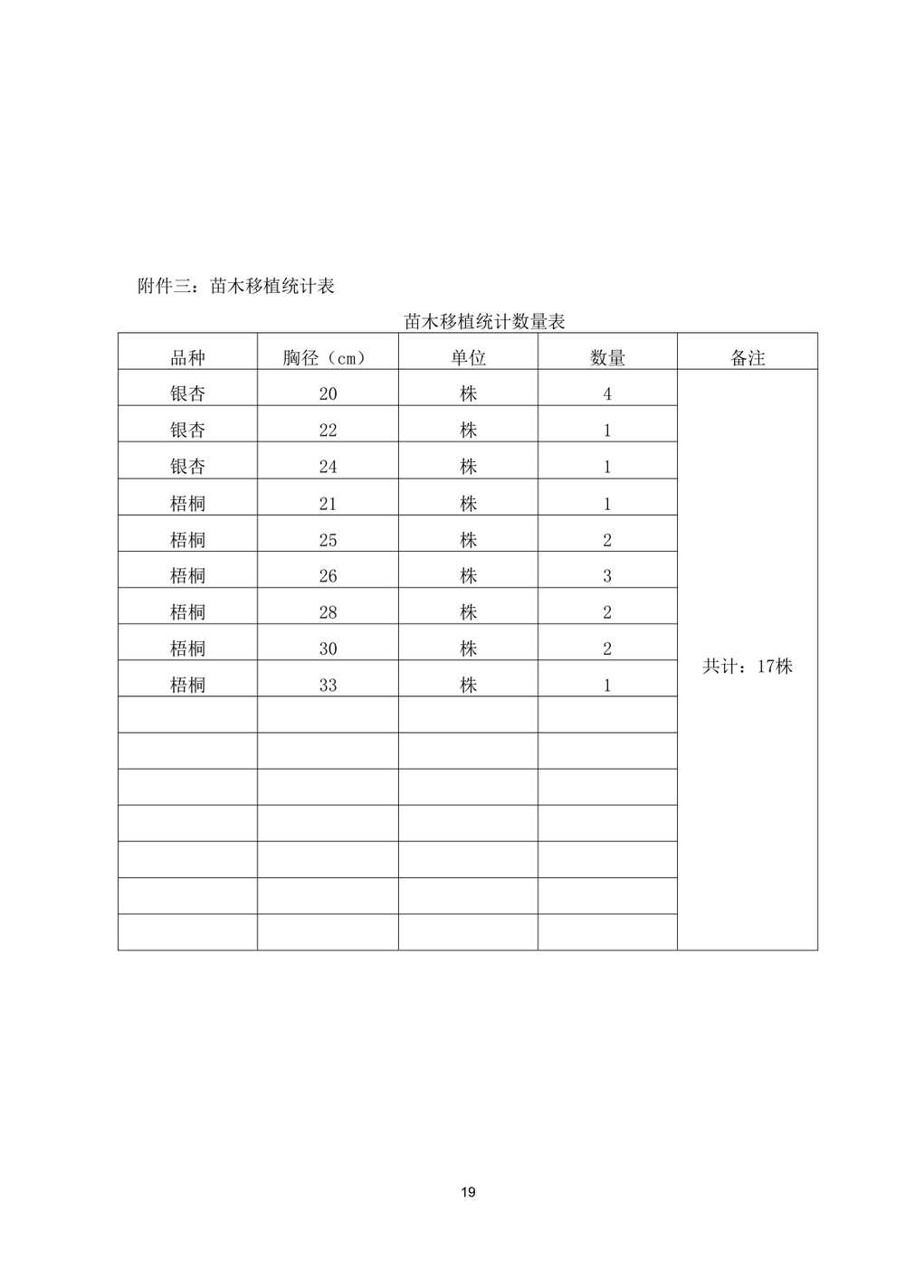 论证方案 第21页